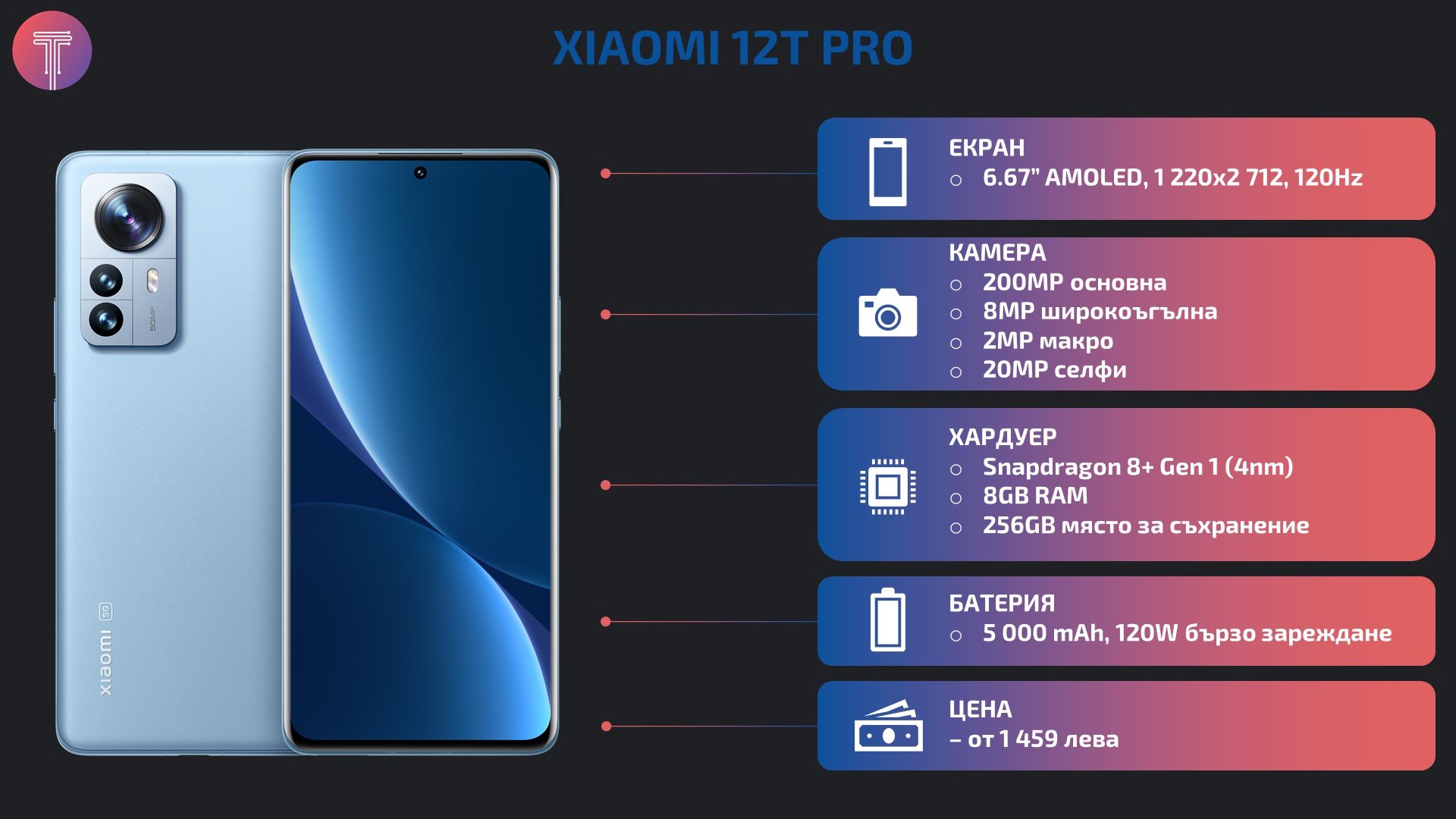 Xiaomi 12T Pro Review Specs