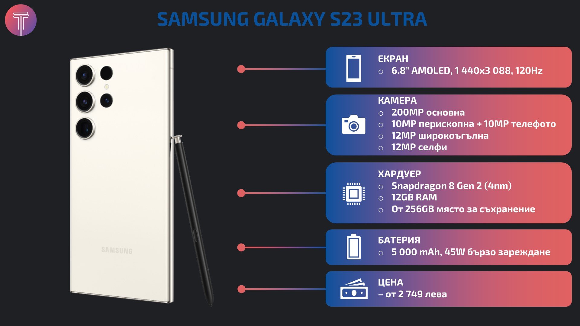 Samsung-Galaxy-S23-Ultra-Debut-Specs