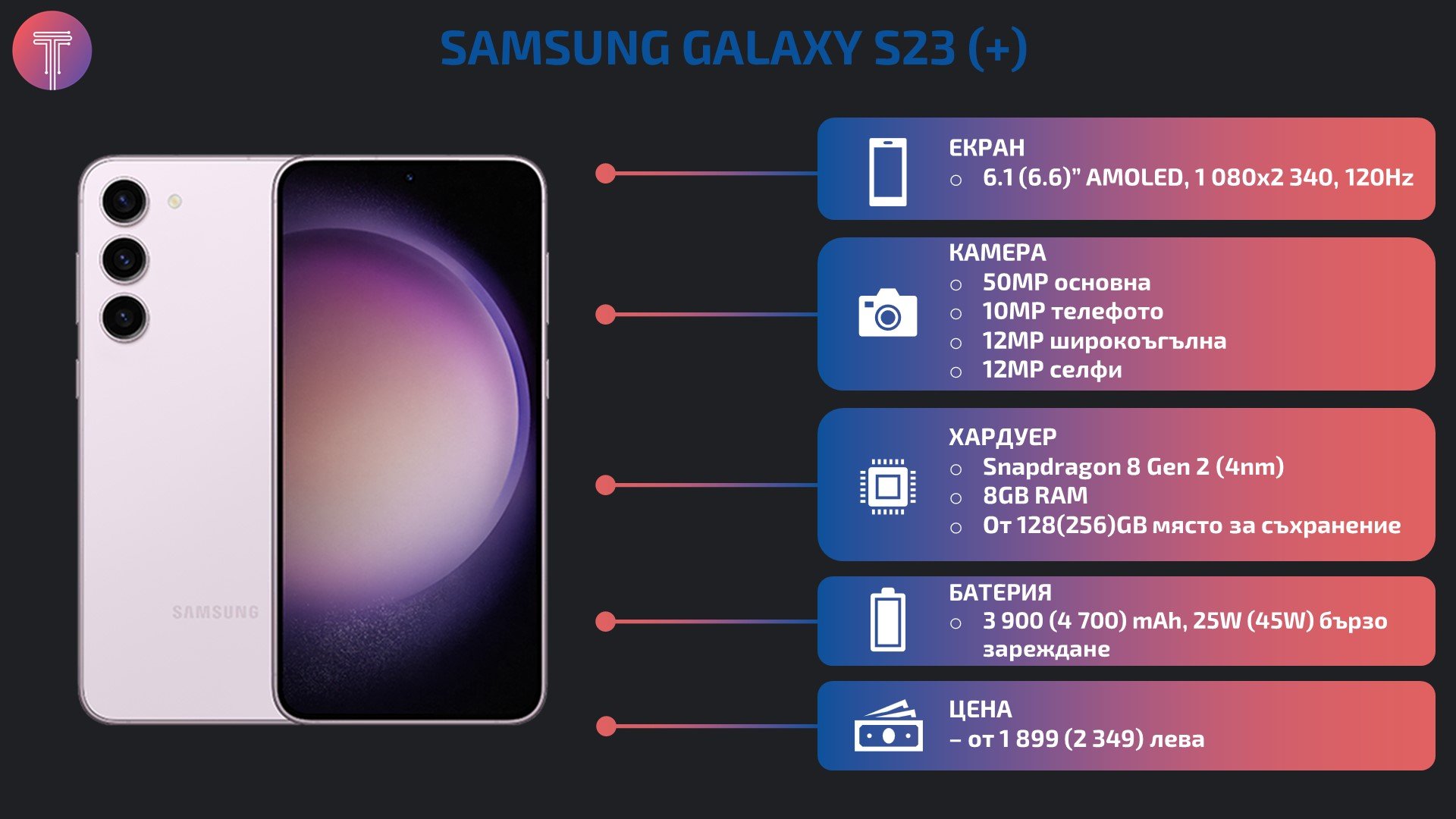 Samsung-Galaxy-S23-and-Plus-Debut-Specs