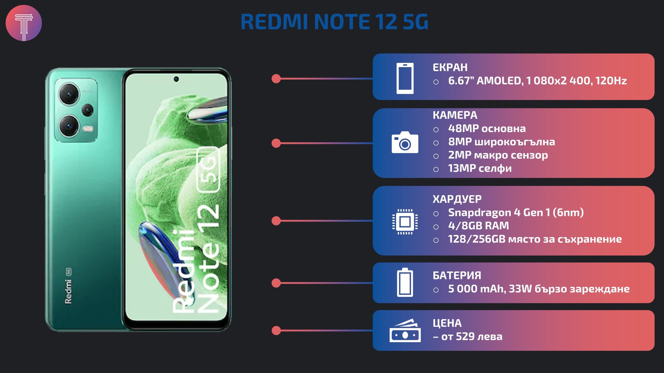 Redmi-Note-12-5G-specs