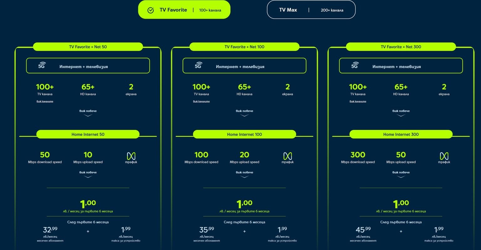 „Йеттел България“ пусна собствена телевизионна услуга - TechTrends България