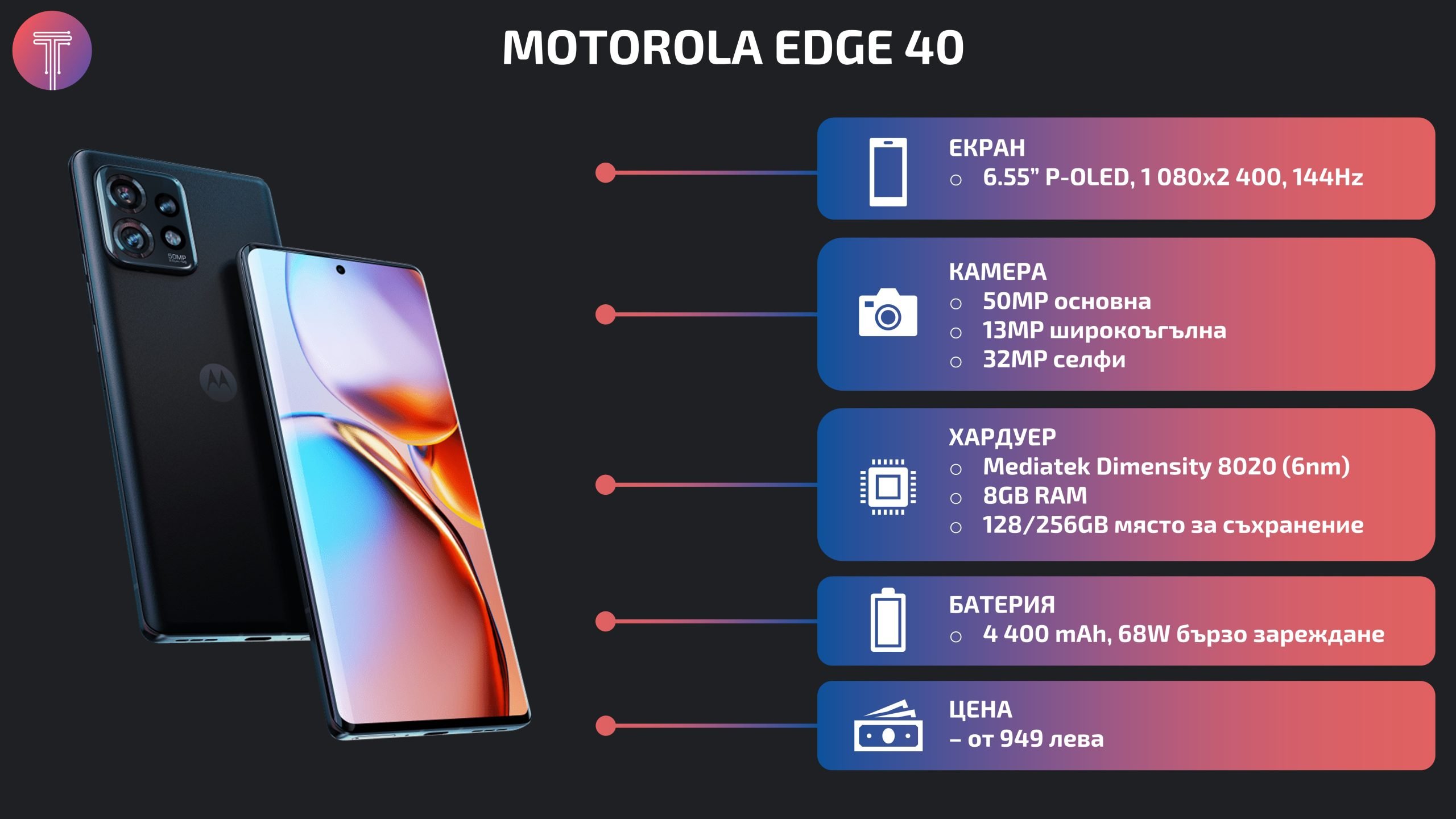 Motorola-edge-40-launch-specs