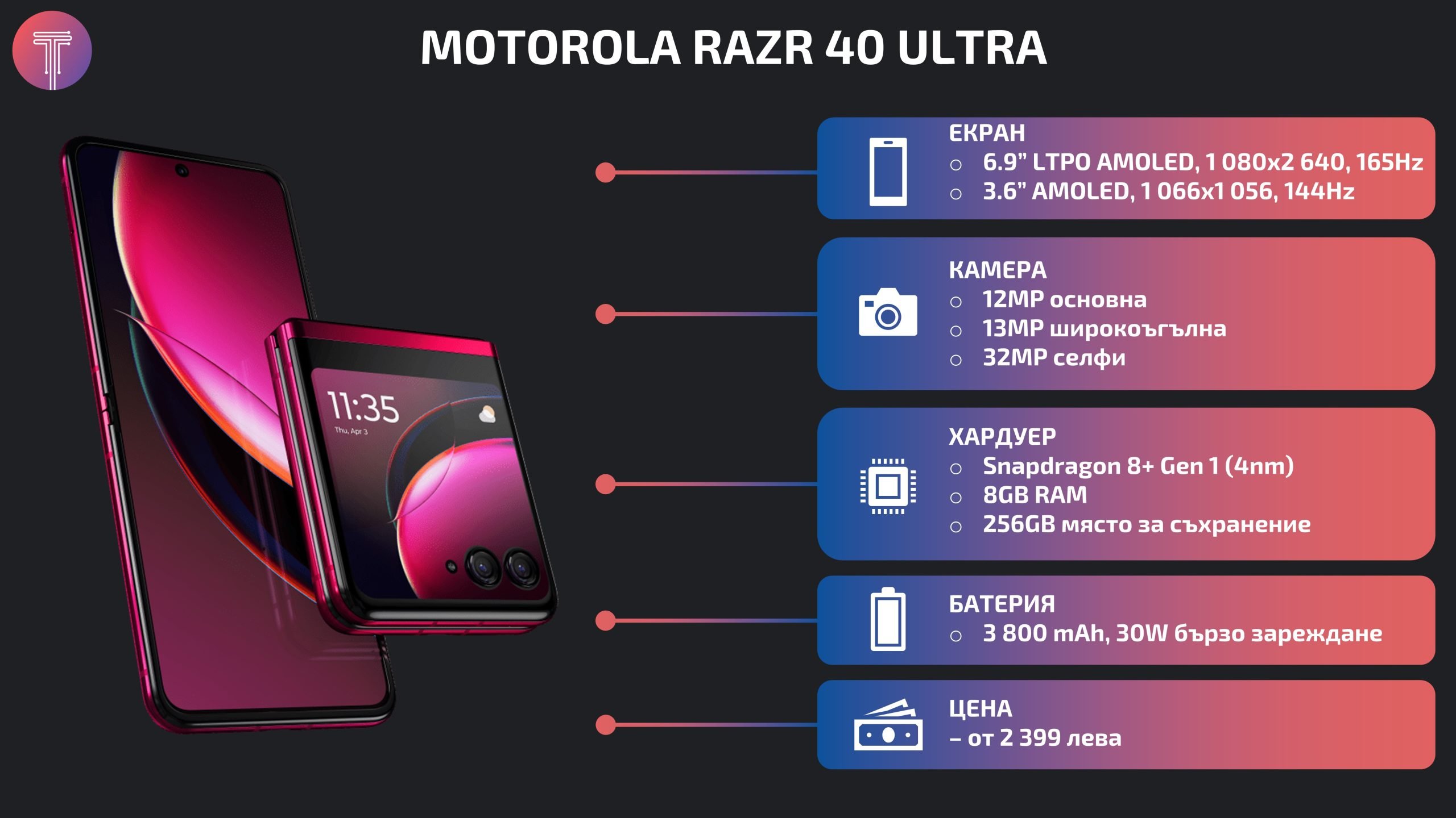 Motorola-Razr-40-Ultra-Debut-Specs