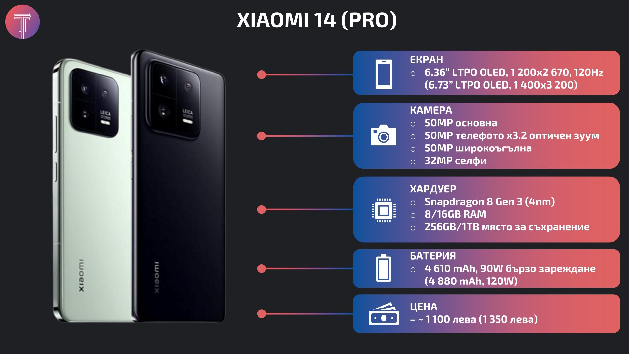 Xiaomi-14-pro-debut-specs