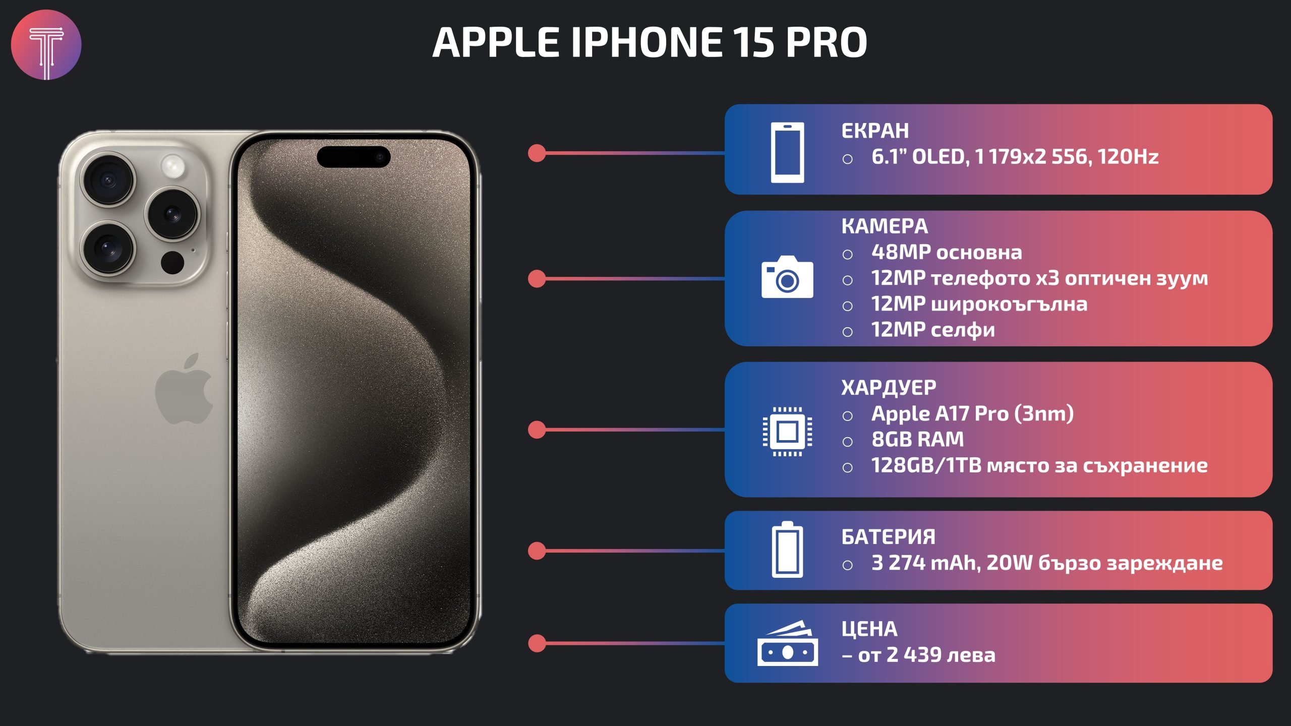 iPhone-15-pro-review-specs