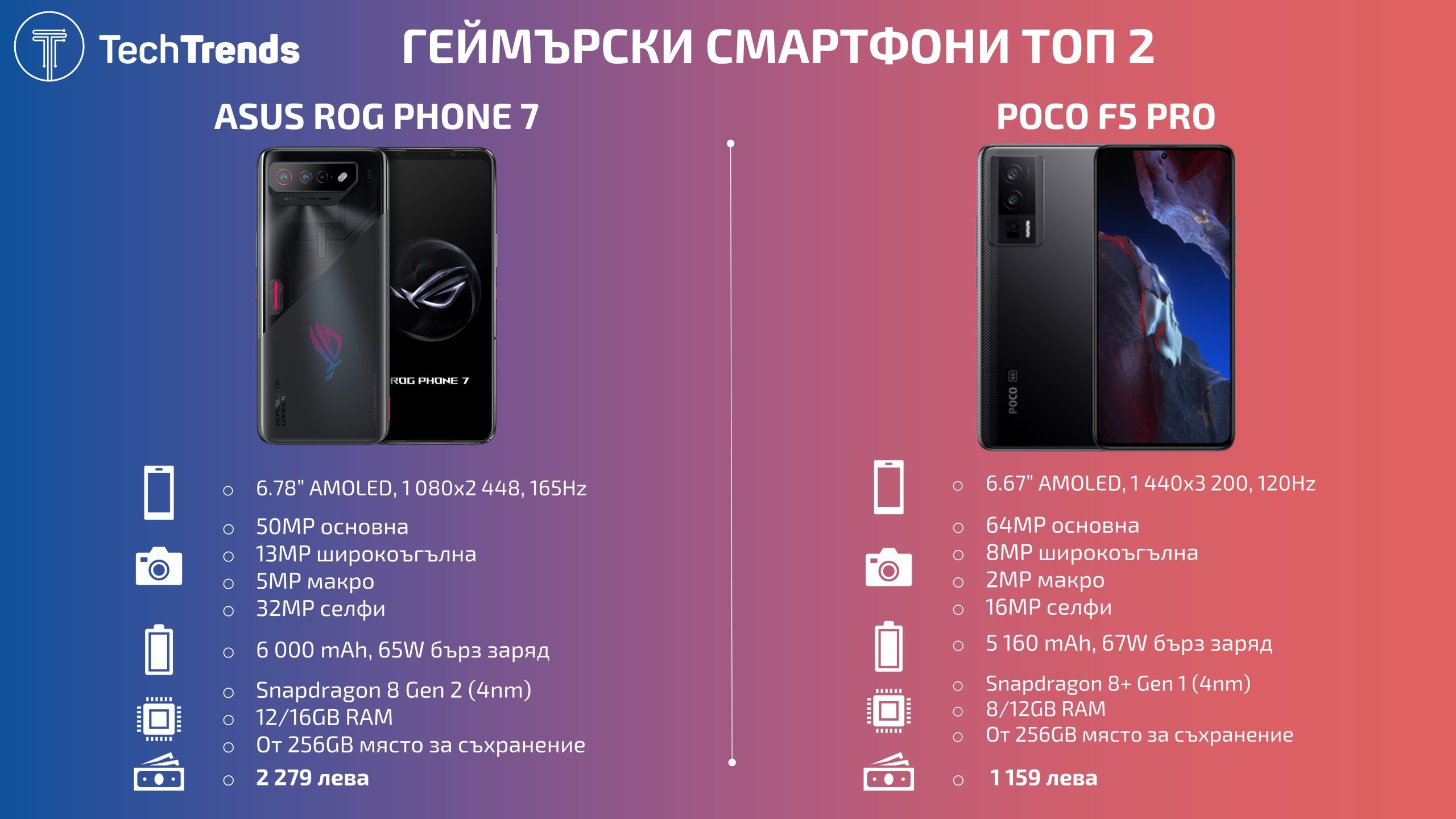 Gaming-smartphones-2023