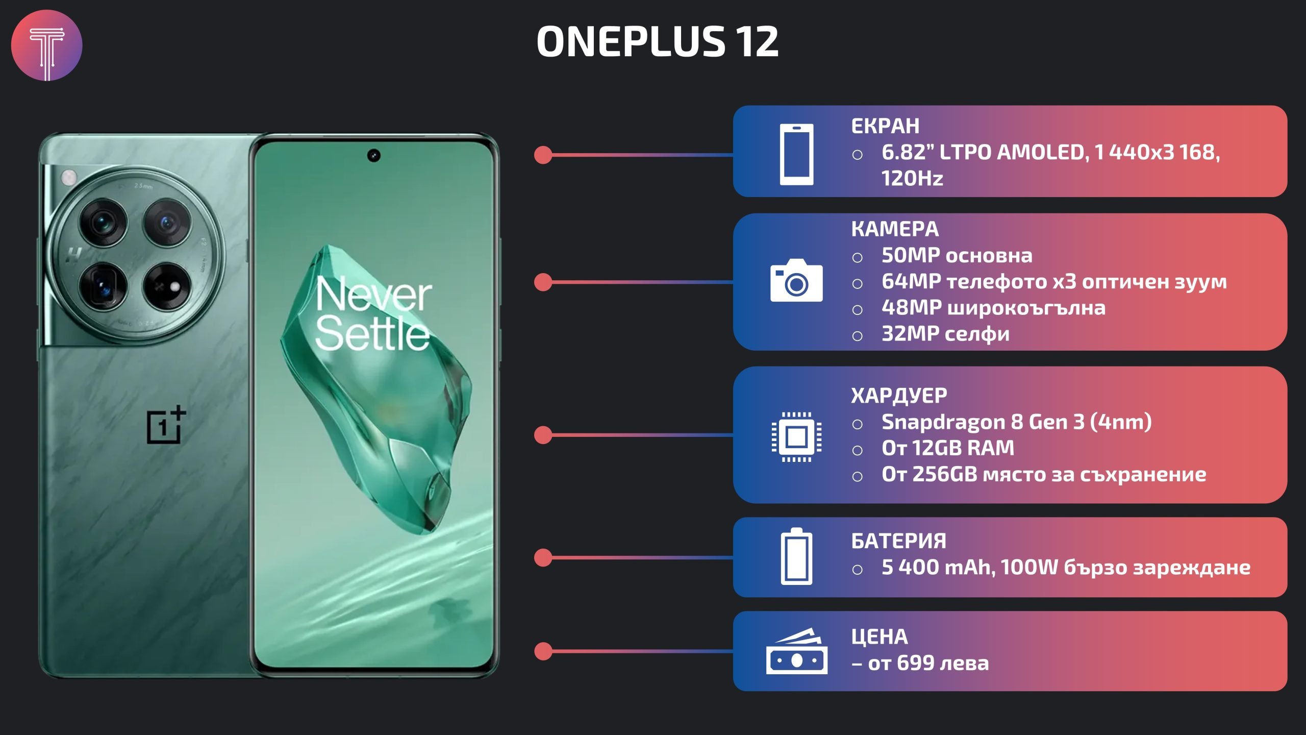 OnePlus-12-specs