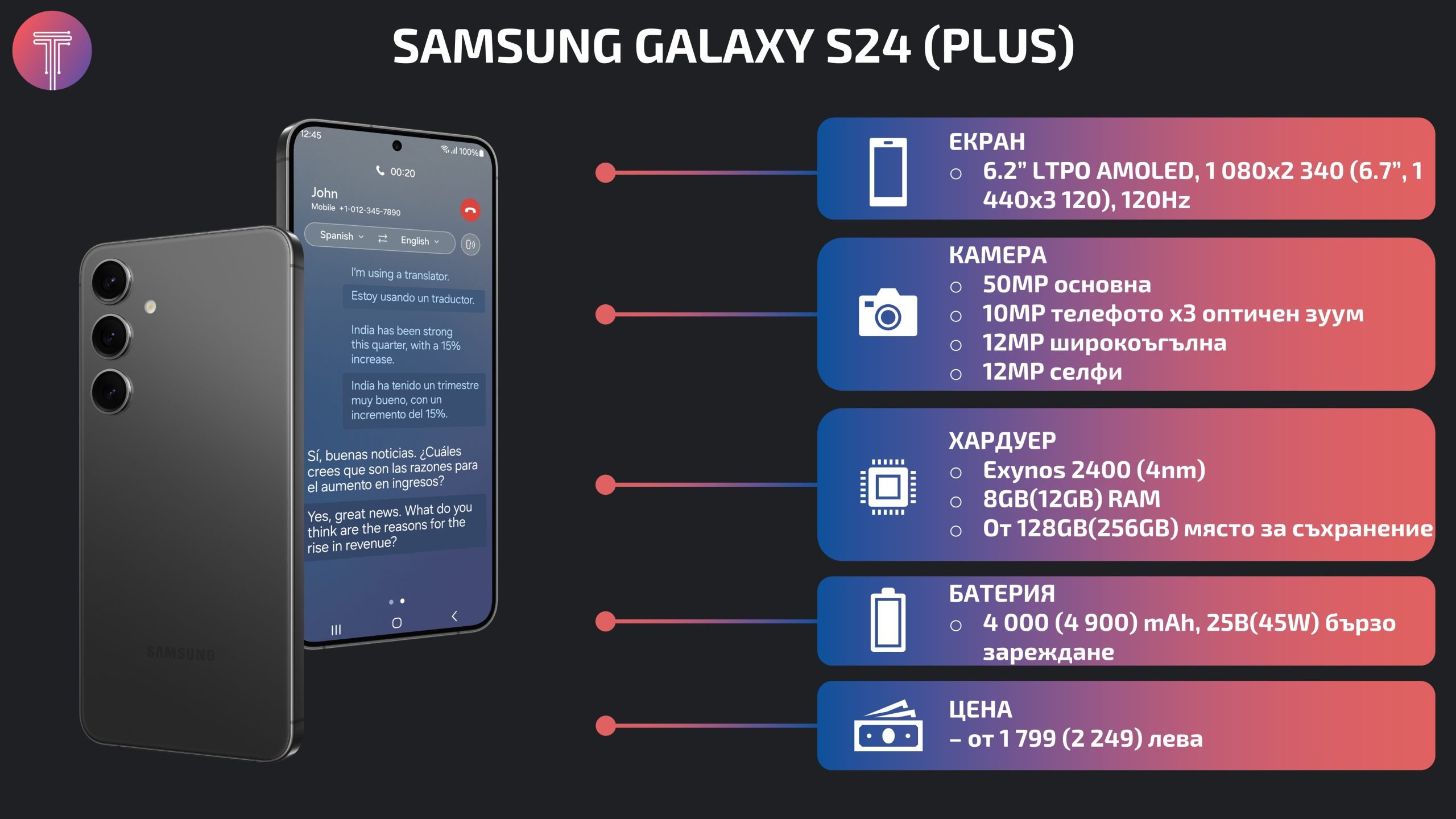 Samsung-Galaxy-S24-Plus-Launch-Specs