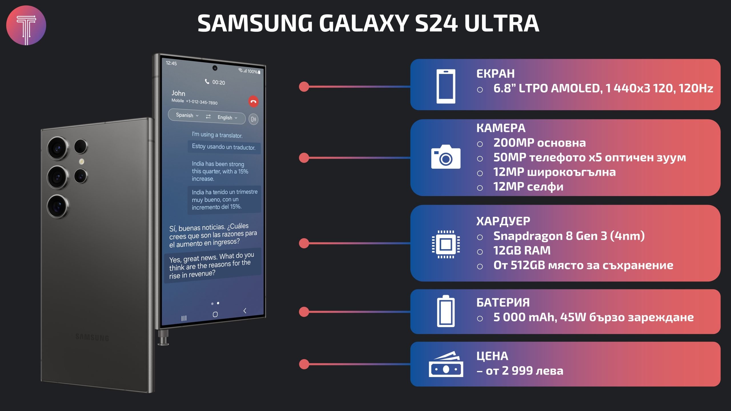 Samsung-Galaxy-s24-ultra-launch-specs