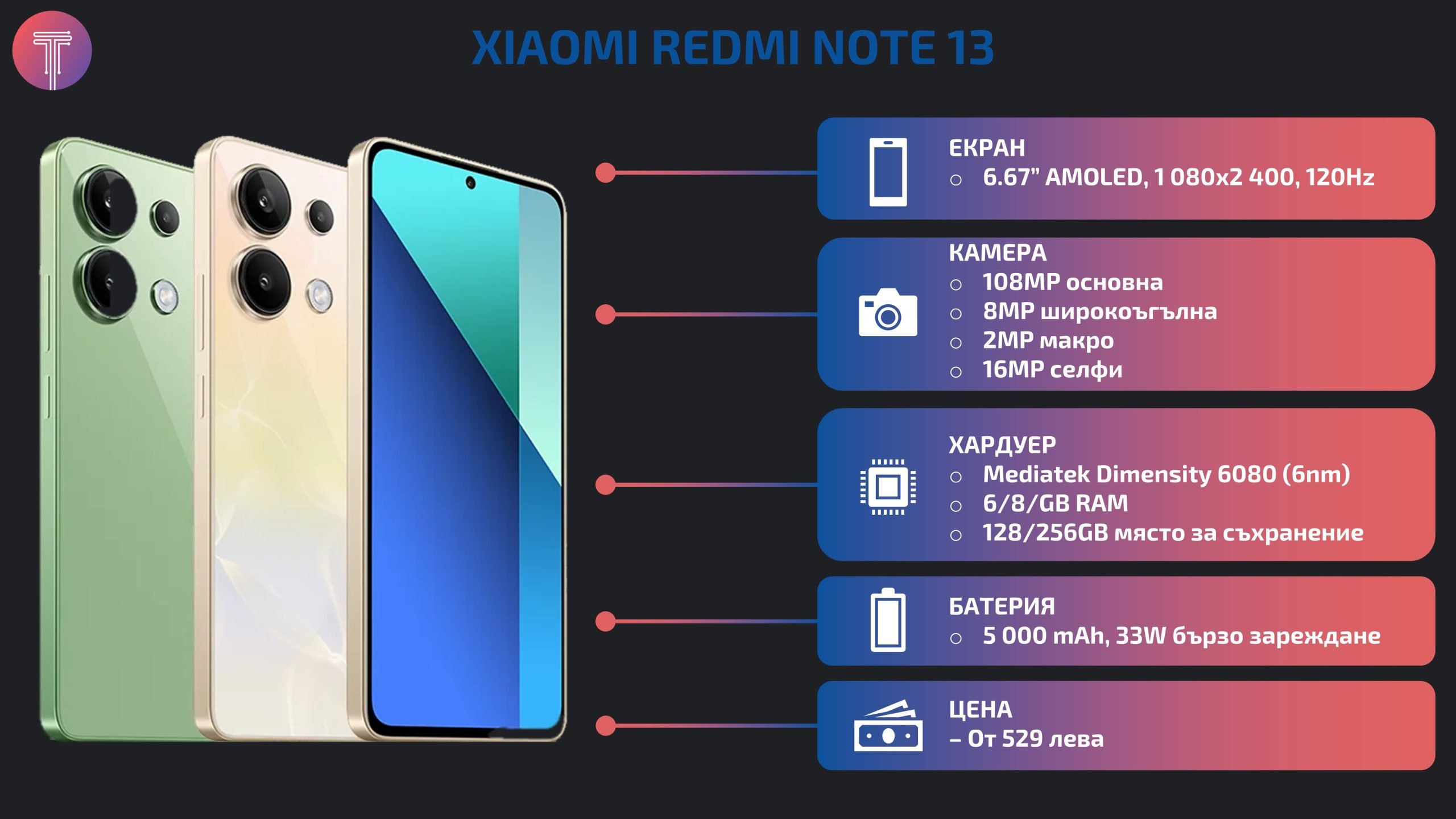 Xiaomi-Redmi-Note-13-Launch-Specs