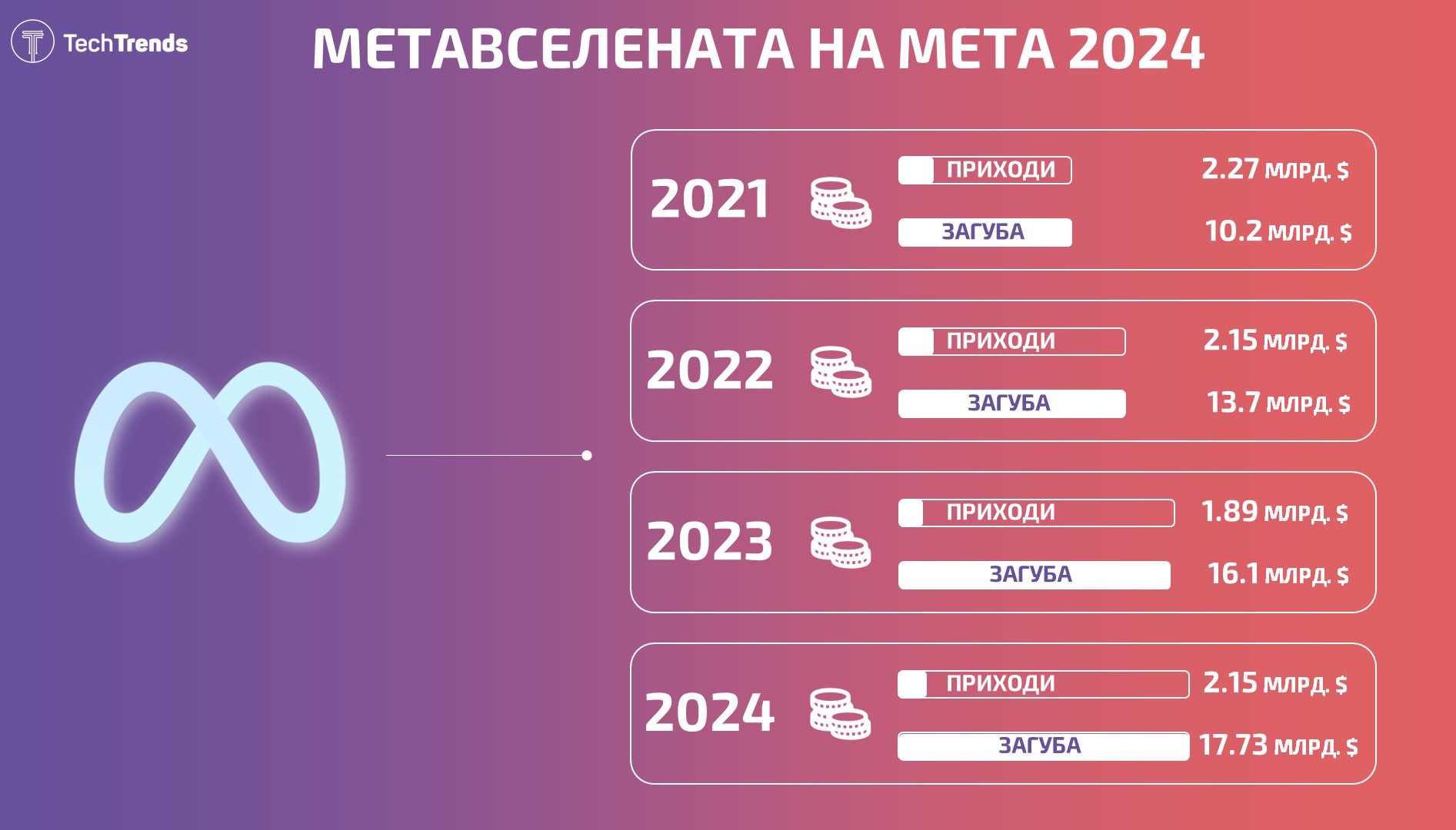 Meta Metaverse 2024 UHD