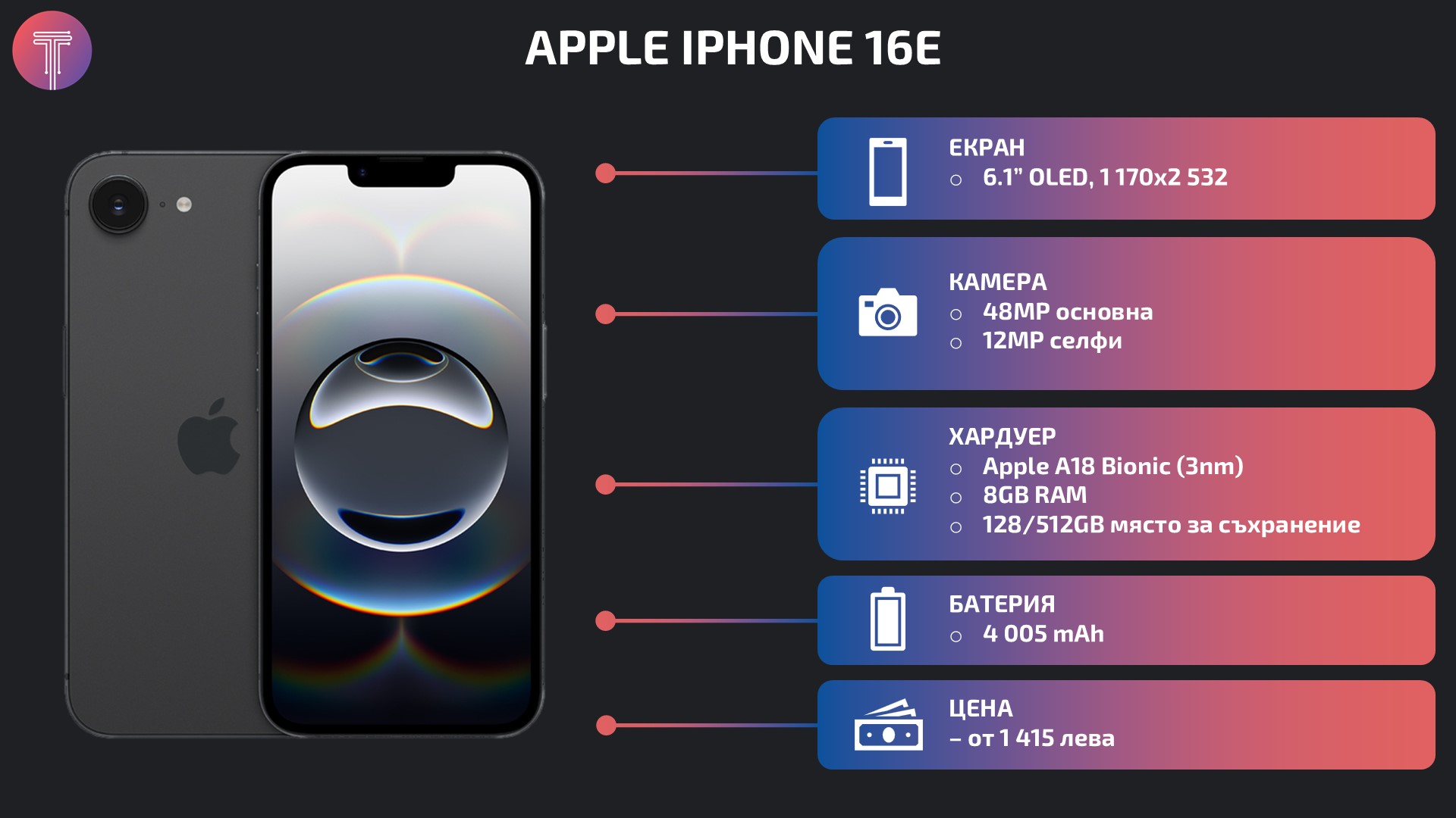 iphone-16e-review-spec