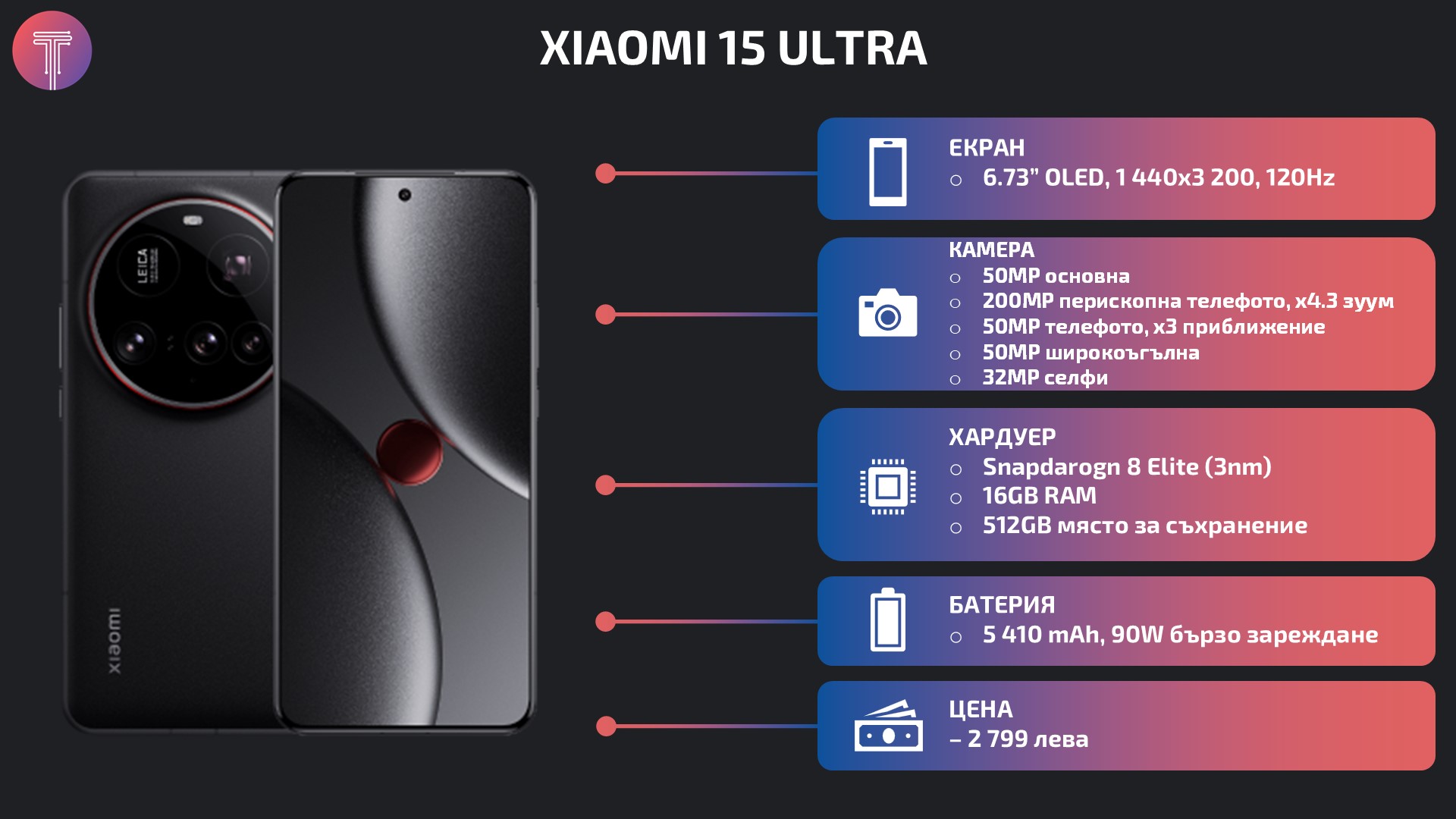 Xiaomi-15-Ultra-Review-Specs