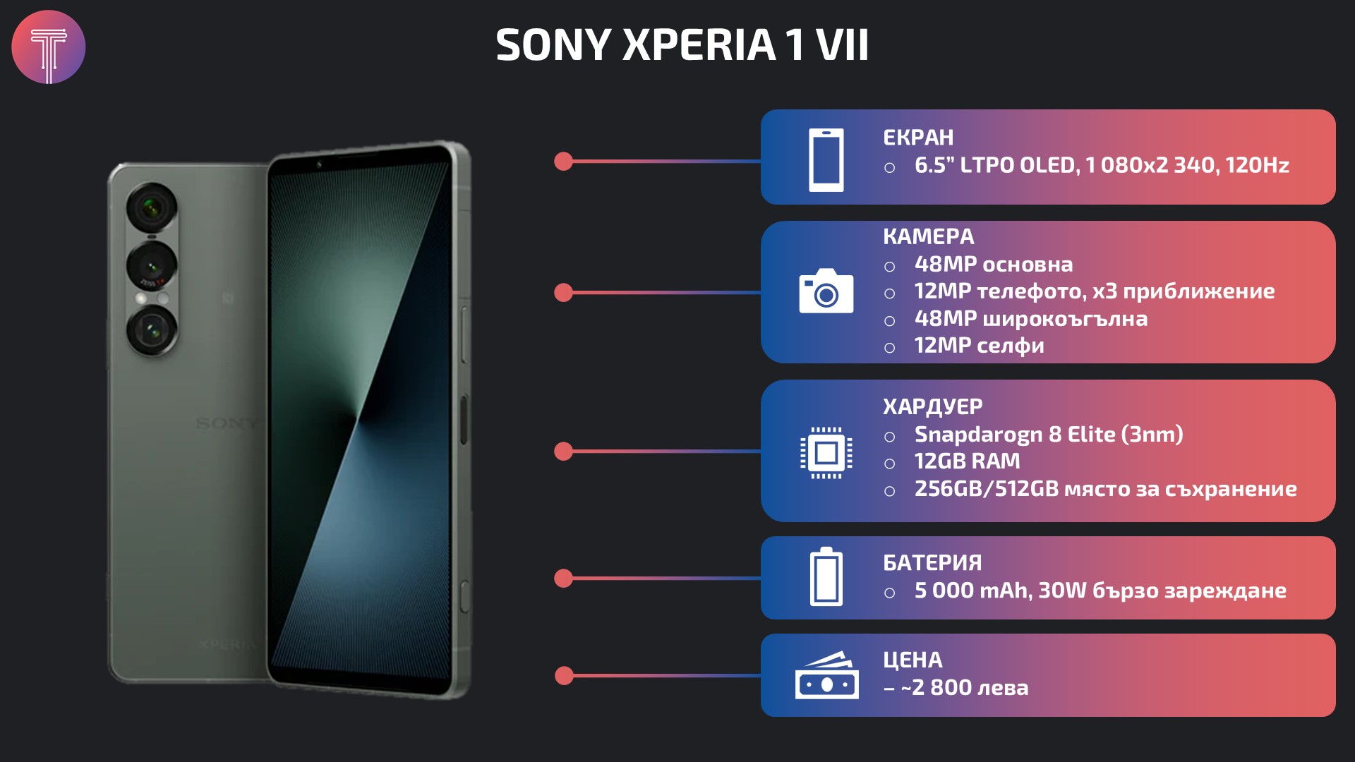 Sony-Xperia-1-vii-Launch-specs