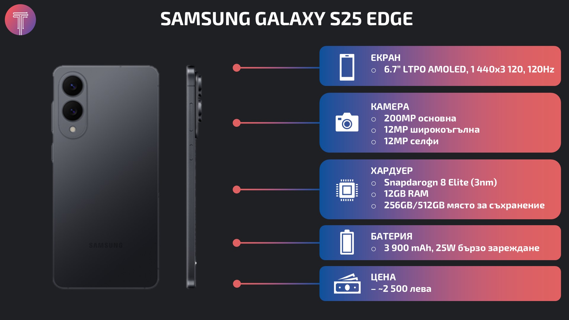 samsung-galaxy-s25-edge-launch-specs