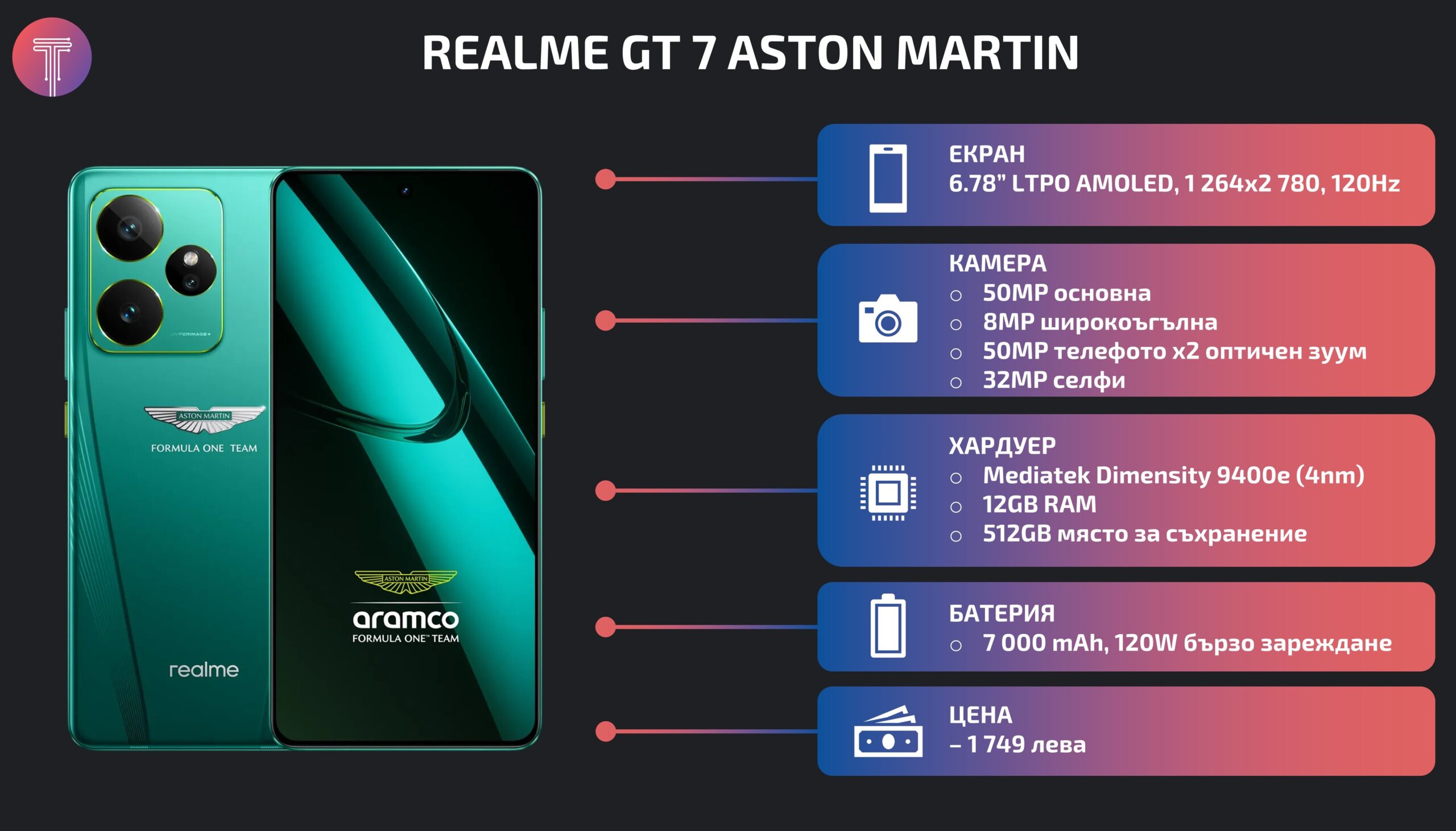 Realme-gt-7-aston-martin-specs