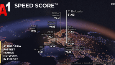 2025_Q1Q2_europe_fastest_mobile_ premier_Globe Stats-2