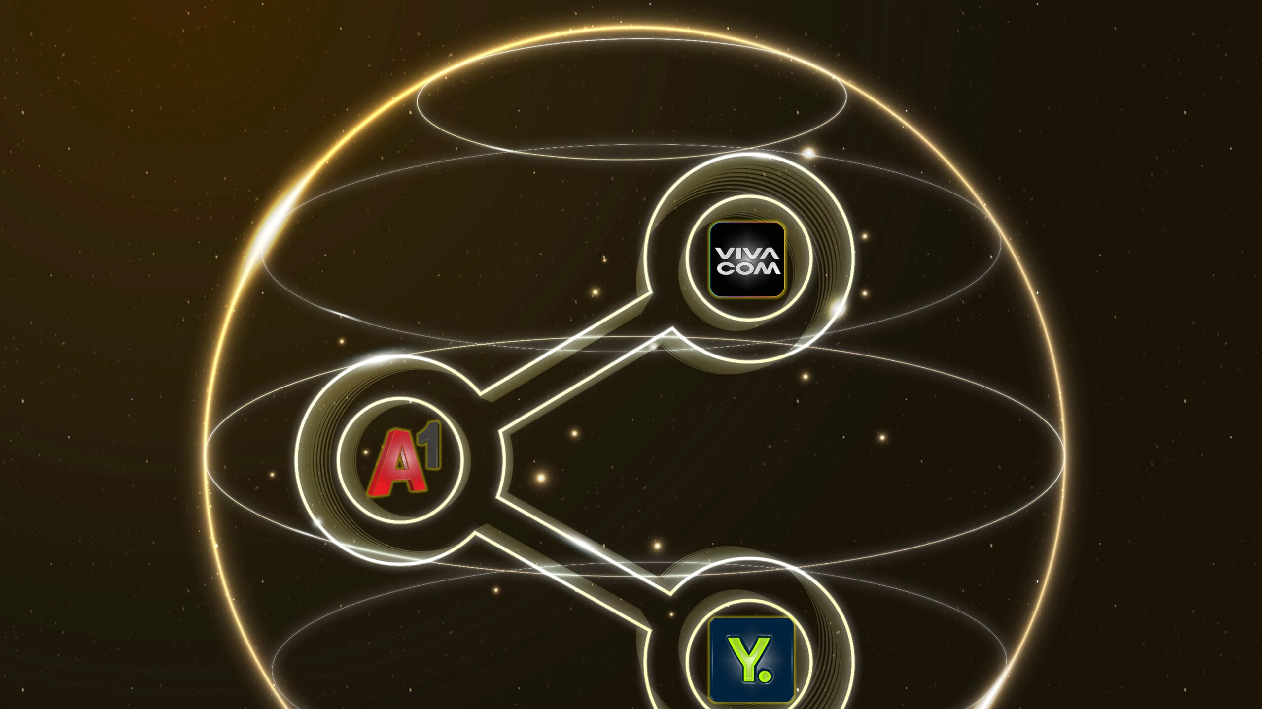 Bulgaria Telecoms 2024