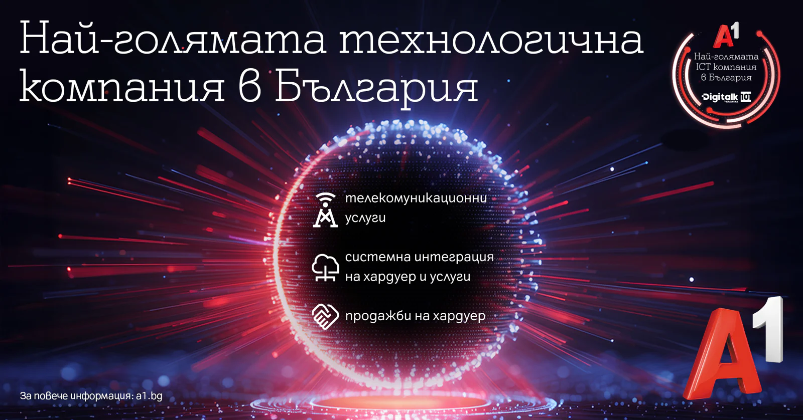 A1_TechnologyMarketLeader