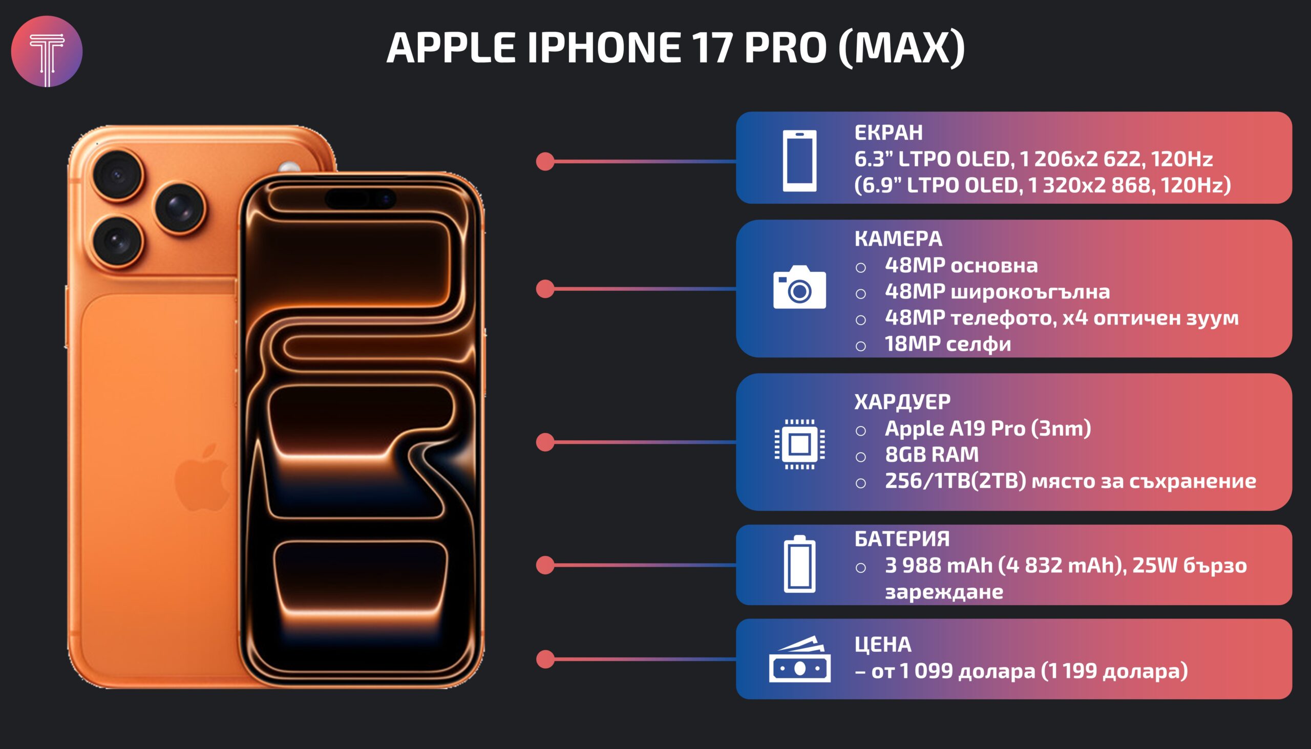 Apple-Iphone-17-pro-debut-specs-v2