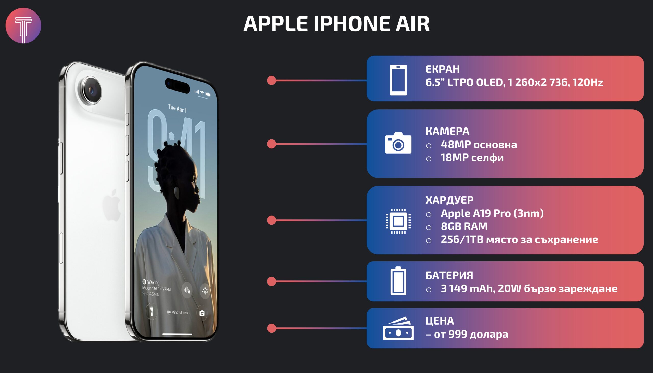 Apple-Iphone-Air-debut-specs