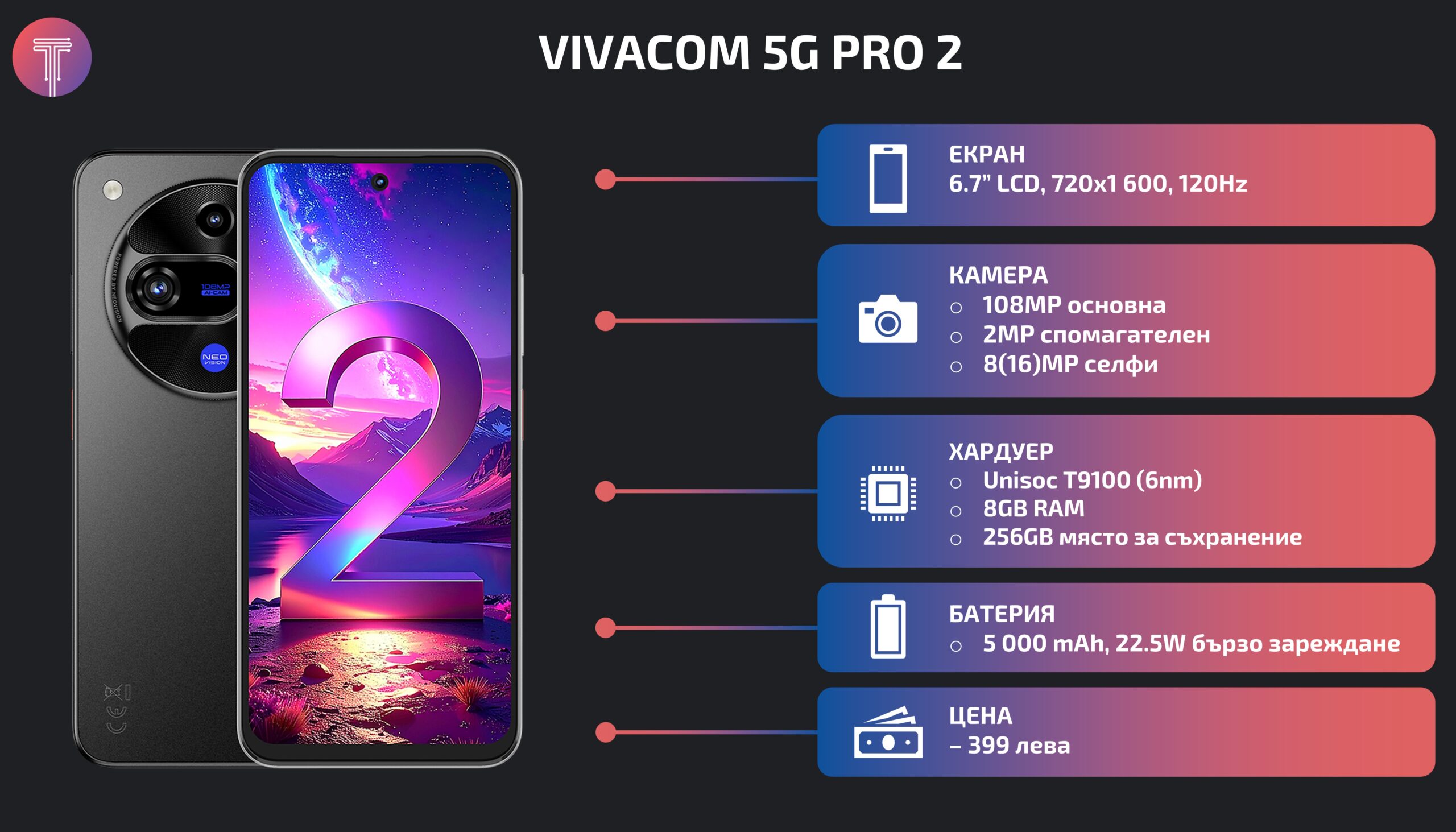 Vivacom-5G-Pro-2-specs