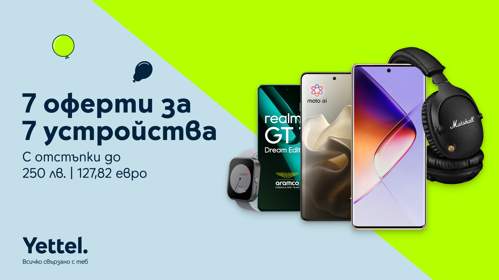 Yettel_E-shop-birthday