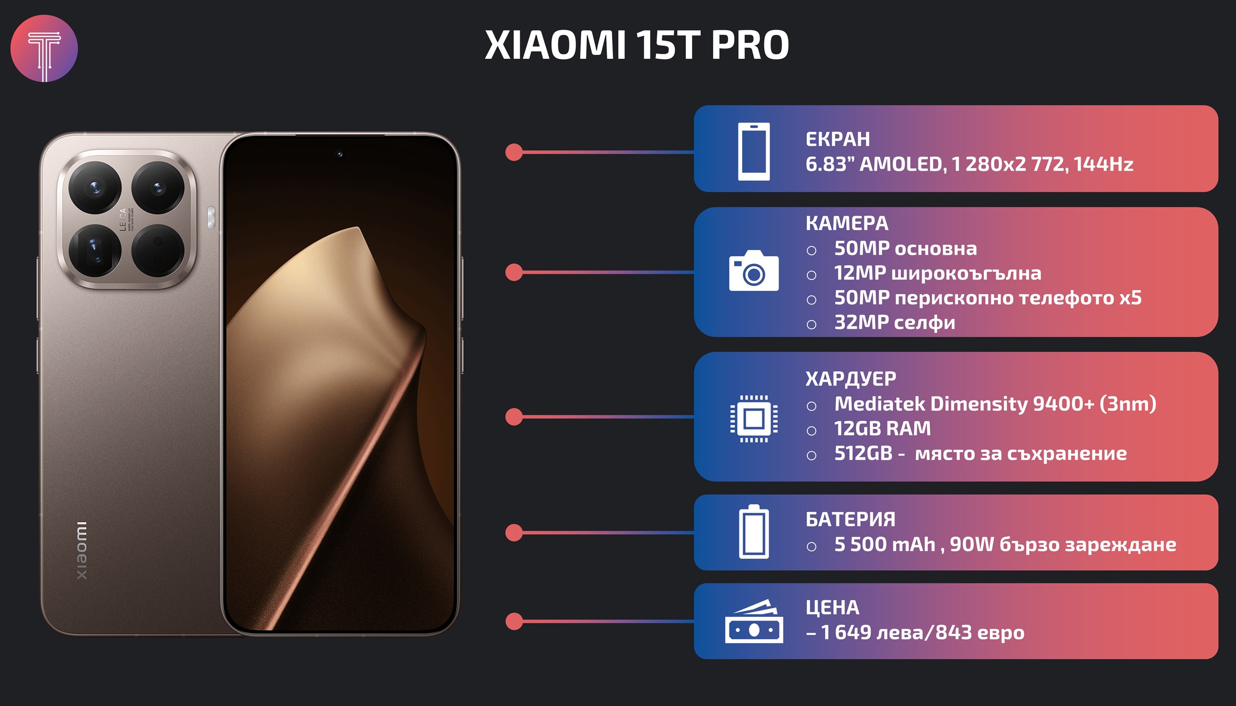 Xiaomi-15T-pro-review-specs