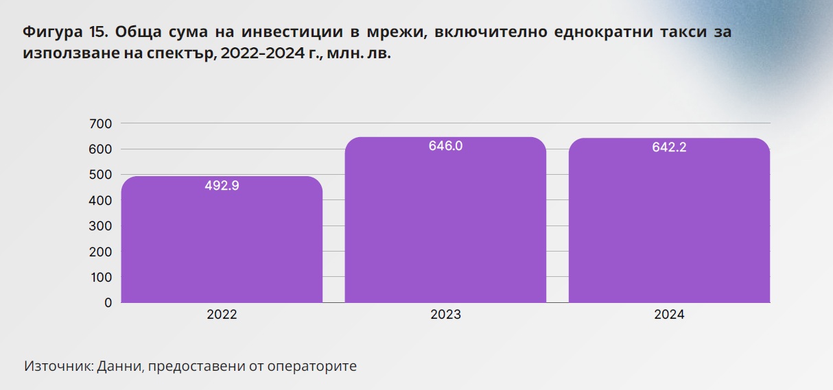 IPI-ATI-2025-Report-1