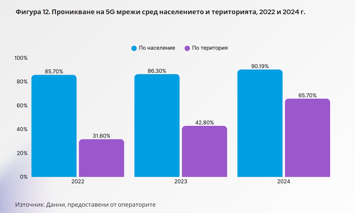 IPI-ATI-2025-Report-2