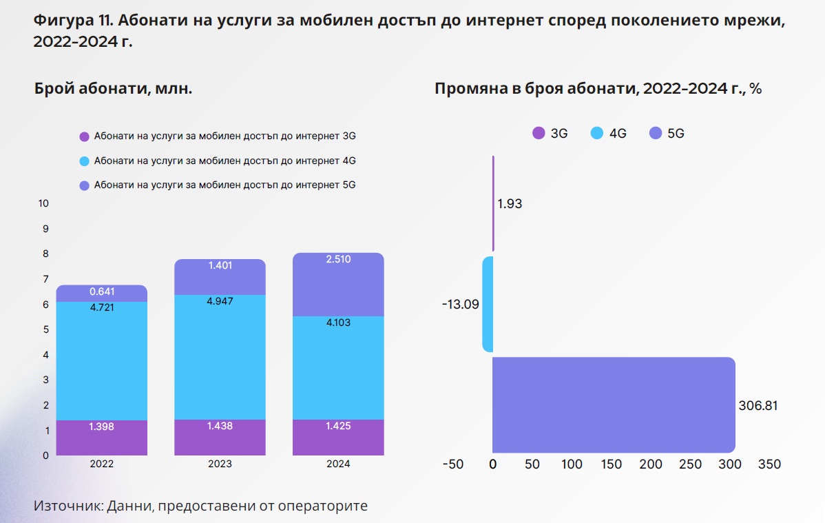 IPI-ATI-2025-Report-3