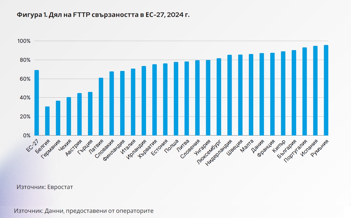 IPI-ATI-2025-Report-4