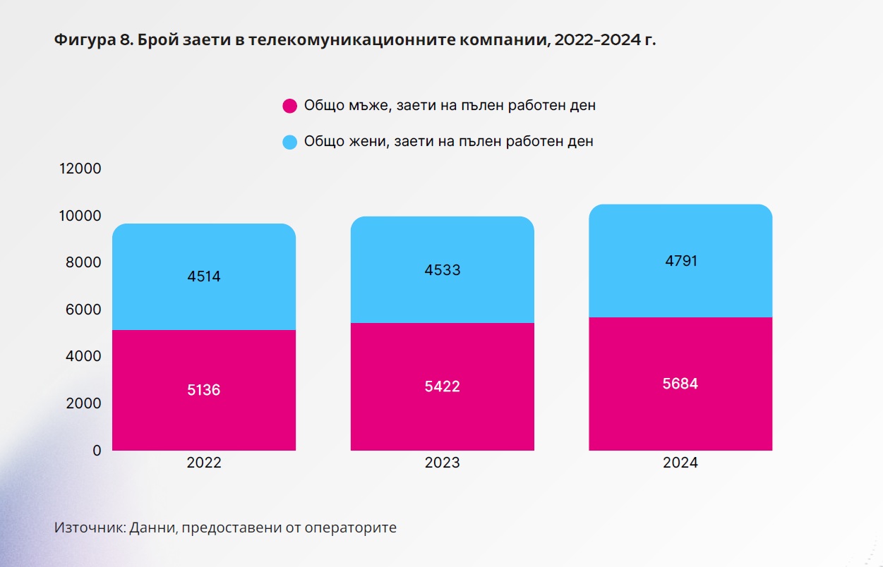 IPI-ATI-2025-Report-5