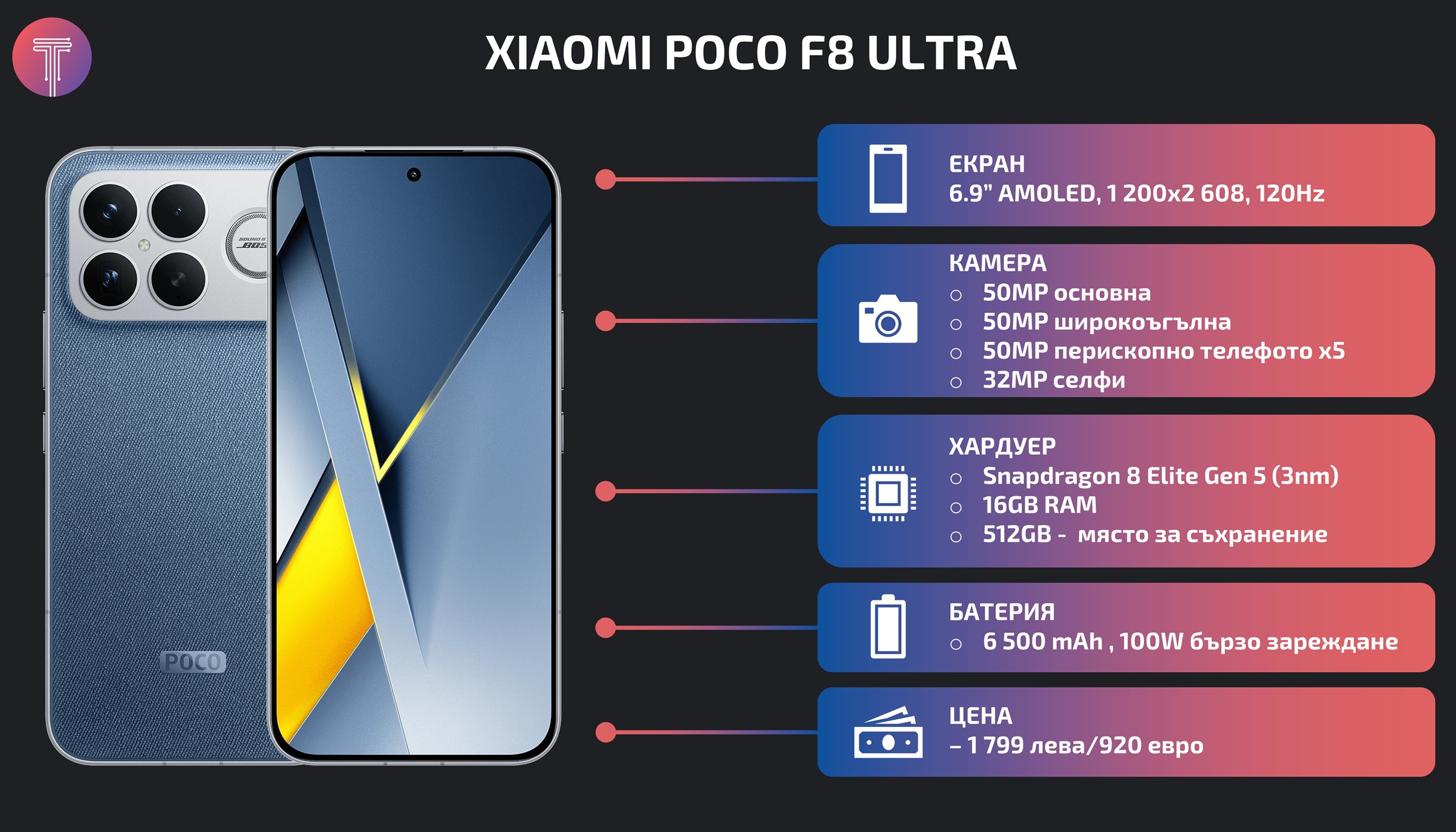Poco-F8-Ultra-review-specs