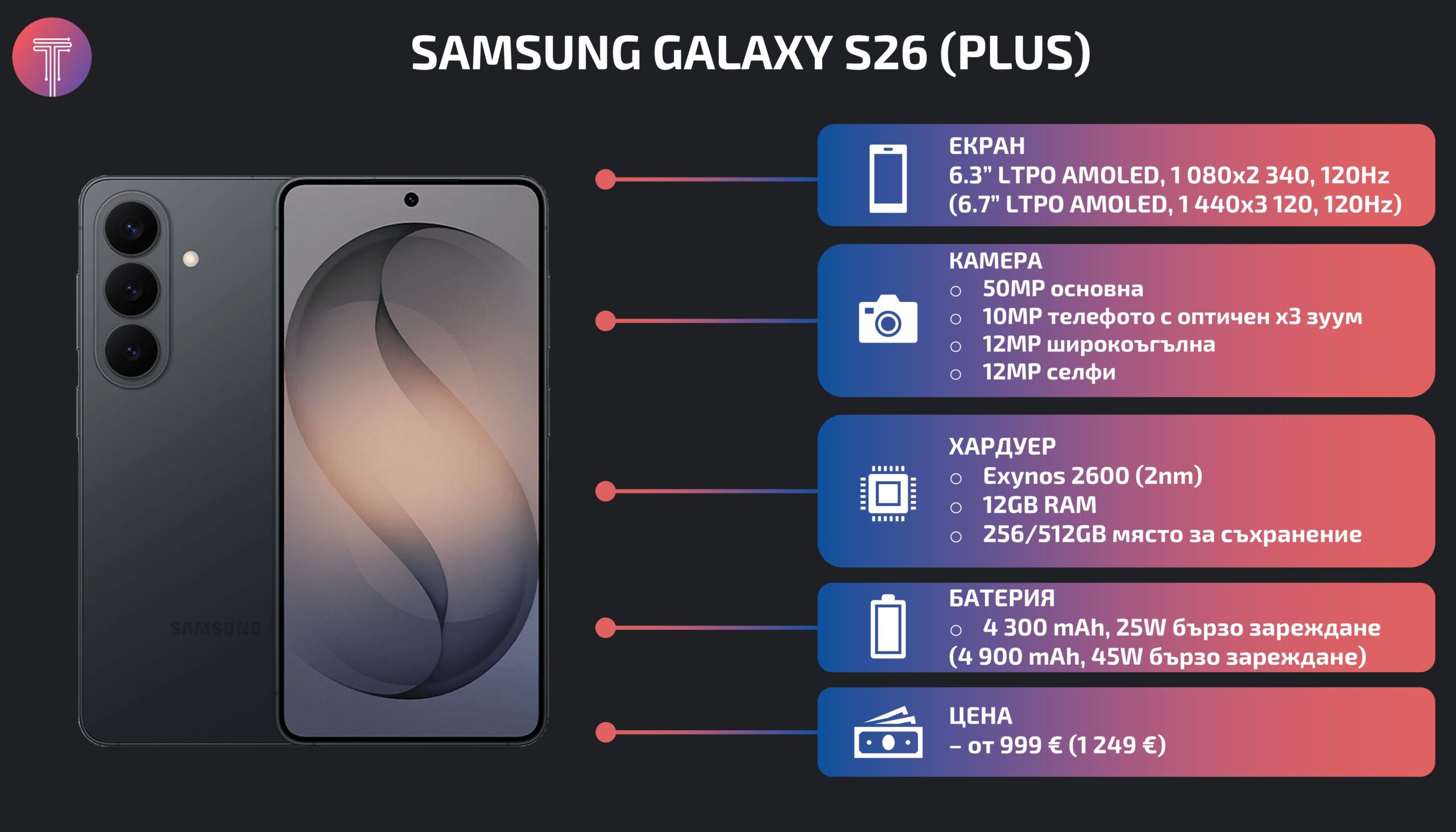 Samsung-Galaxy-S26-Debut-Specs