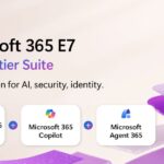 Microsoft-365-E7-1140x628