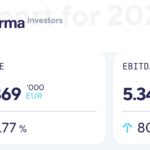 Sirma-fy-2025