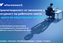 WWW-BG