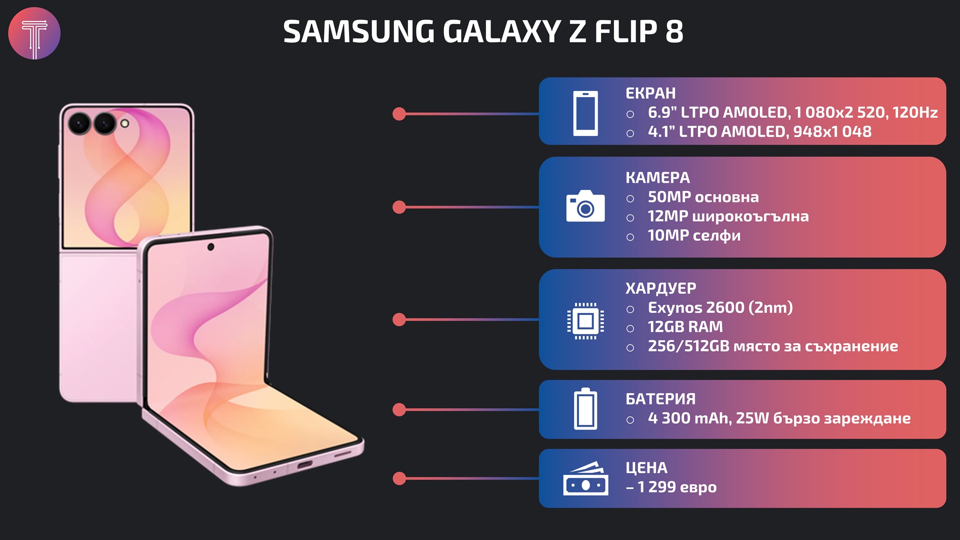 Samsung-Galaxy-Z-Flip-8-debut-specs
