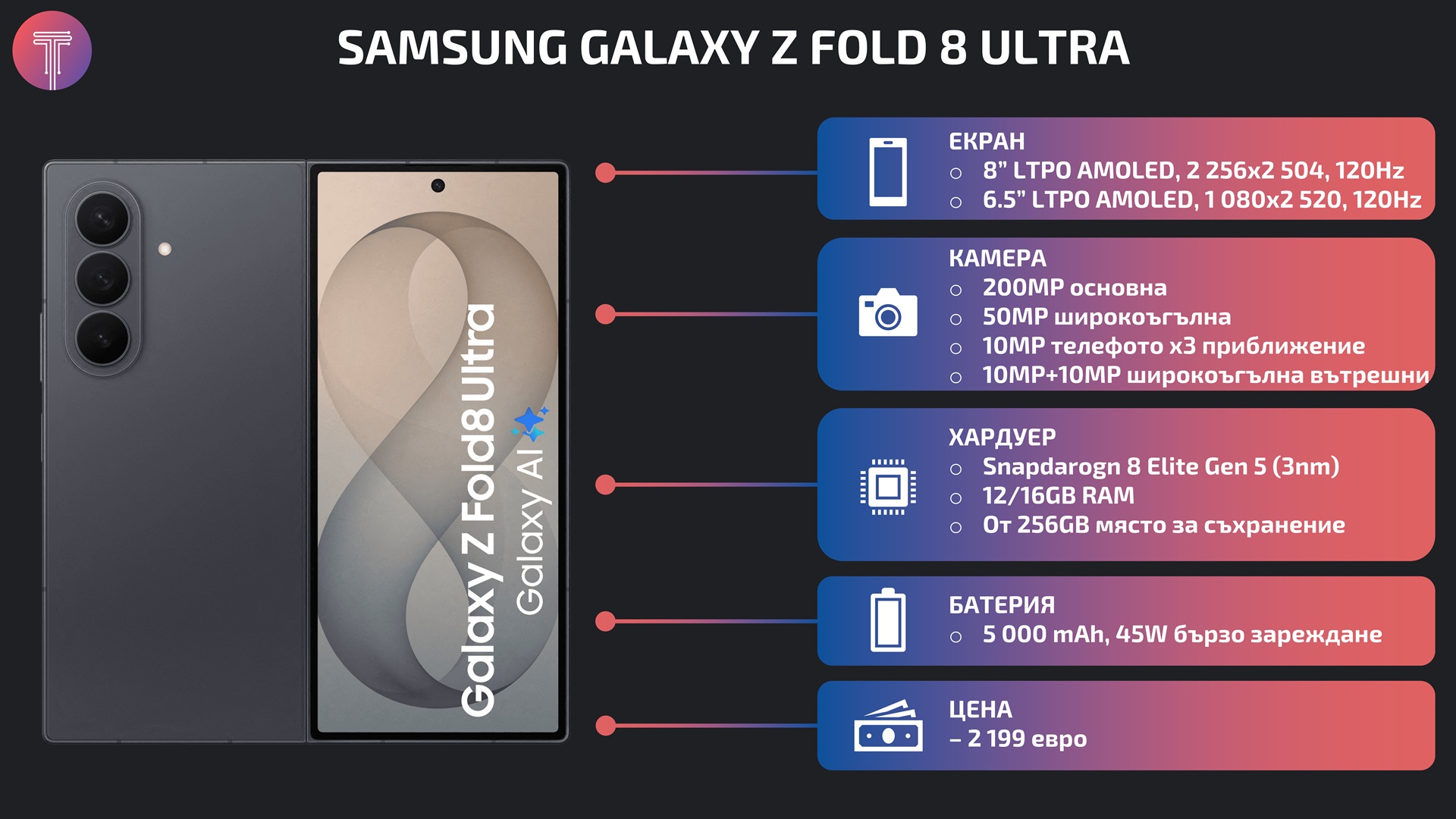 Samsung-Galaxy-Z-Fold-8-Ultra-debut-specs