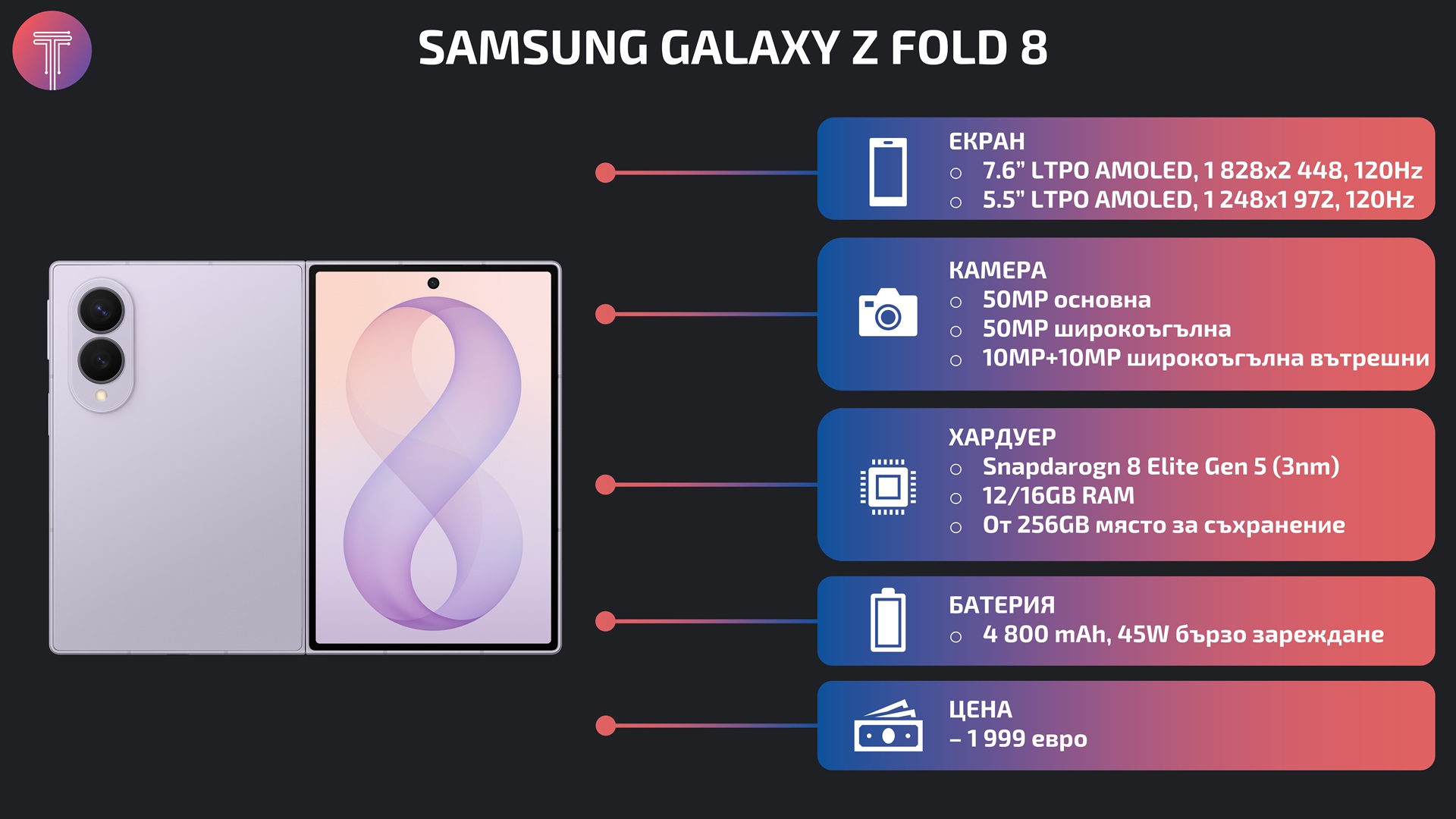 Samsung-Galaxy-Z-Fold-8-debut-specs