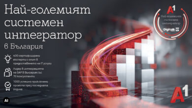 A1_Technology_Market_Leader_03.08