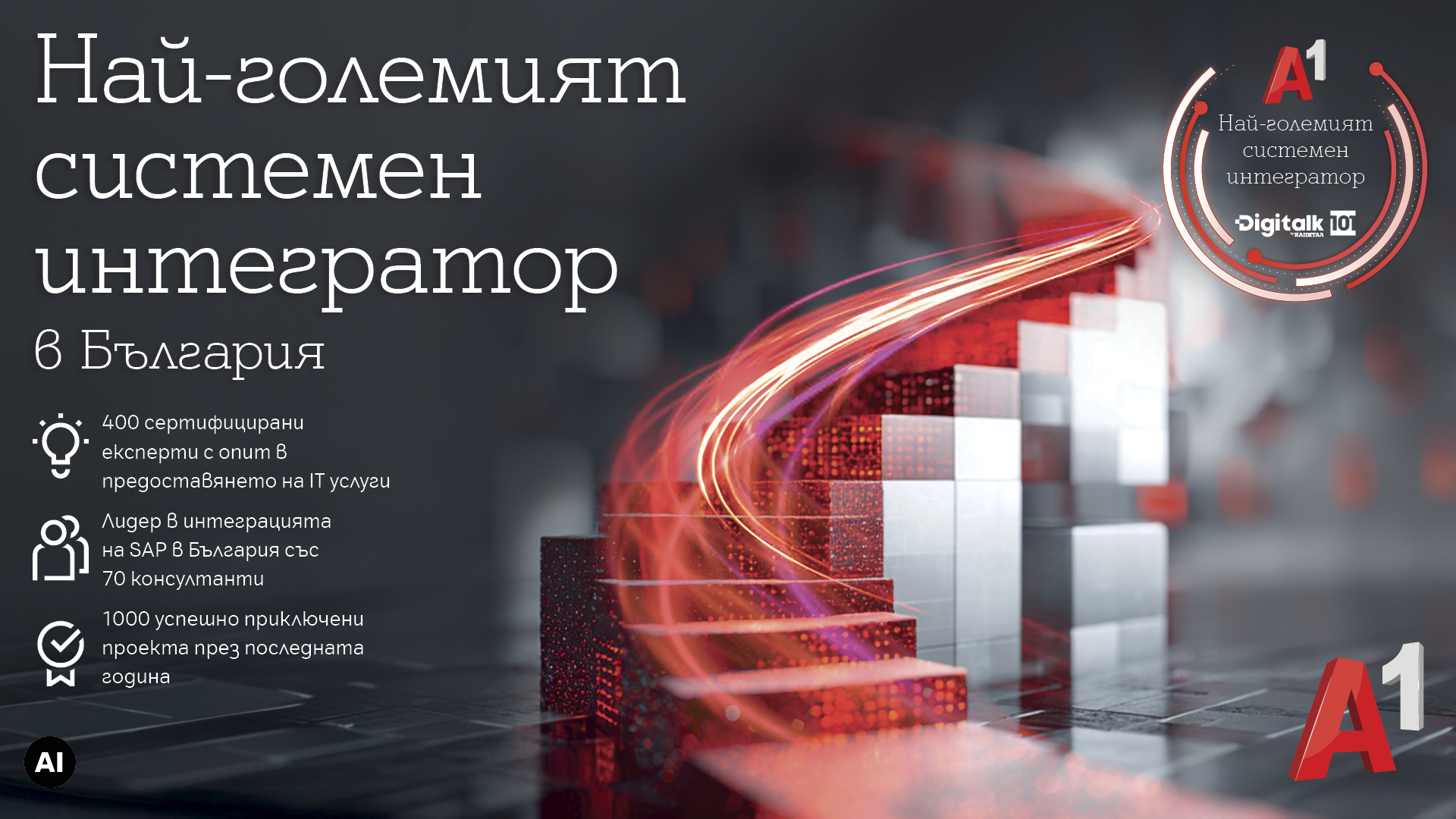 A1_Technology_Market_Leader_03.08