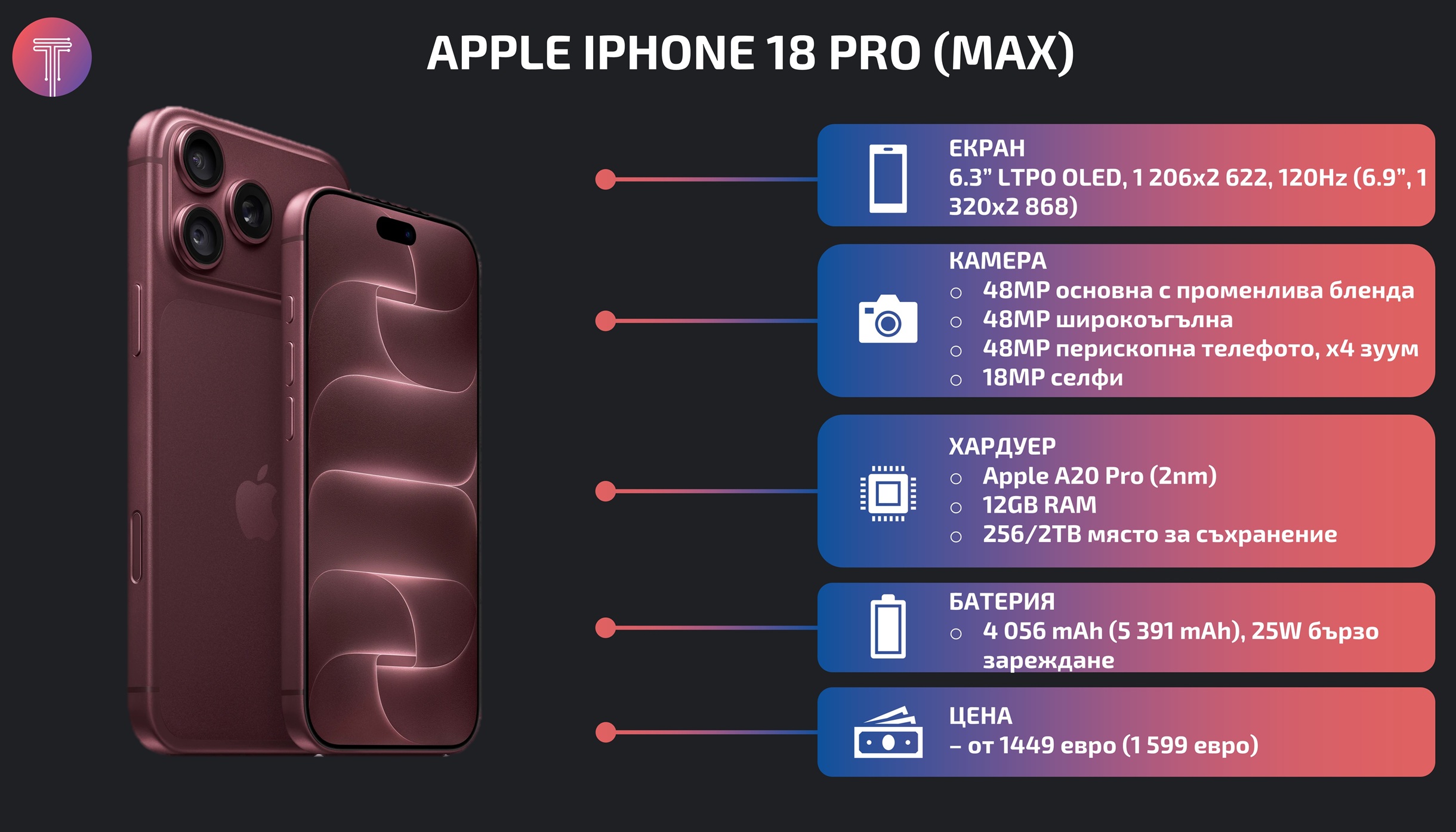 Apple-iPhone-18-pro